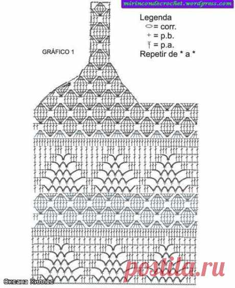 Сохранённые фотографии | 94 фотографии