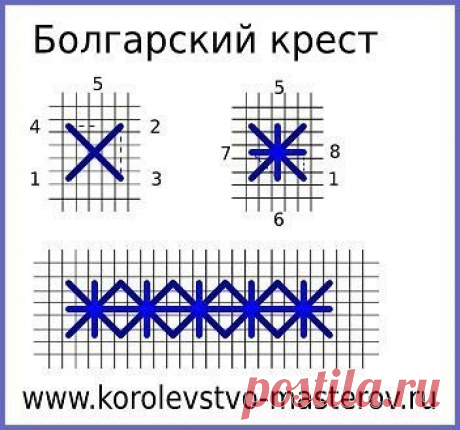 ​Счётные швы для вышивки