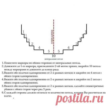 Вывязываем округлые линии горловины, проймы, оката...
Практичная и удобная схема...