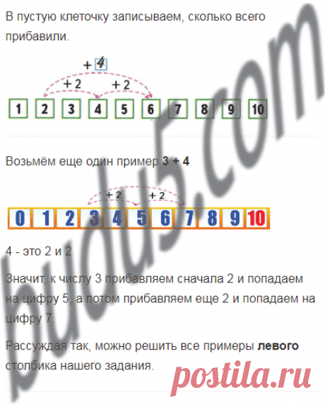 Страница 7 - ГДЗ 1 класс, Математика, Моро, Волкова, Рабочая тетрадь, 2 часть