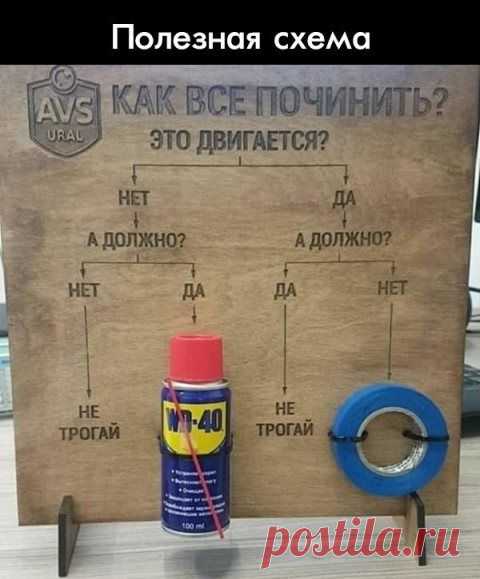 И шо у нас тут? Опа, картинки что-ли?