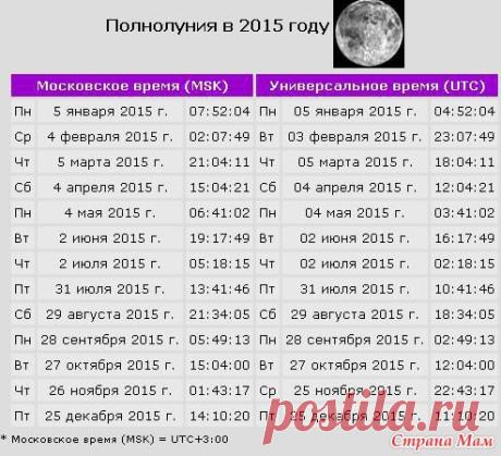 Ритуал "За три дня до полнолуния" - Страна Мам