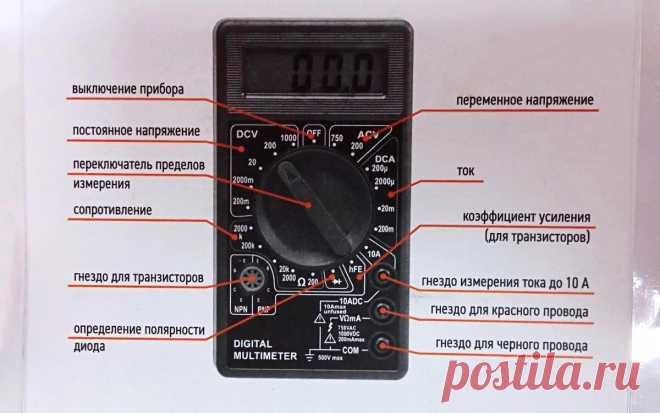 Новые покупки из Фикс Прайс. И электрика, и прекраснейшая тыква, и птички, и пластырь | Подушкины секреты | Дзен