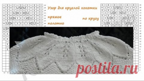 Узор для круглой кокетки &quot;Листья&quot;. Схема и мастер-класс.