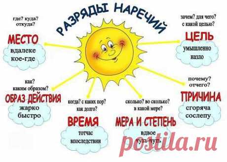 Одноклассники