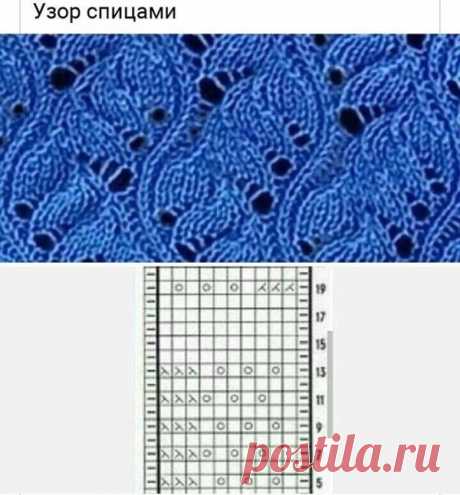 Нежные узоры спицами - Рукодельные идеи