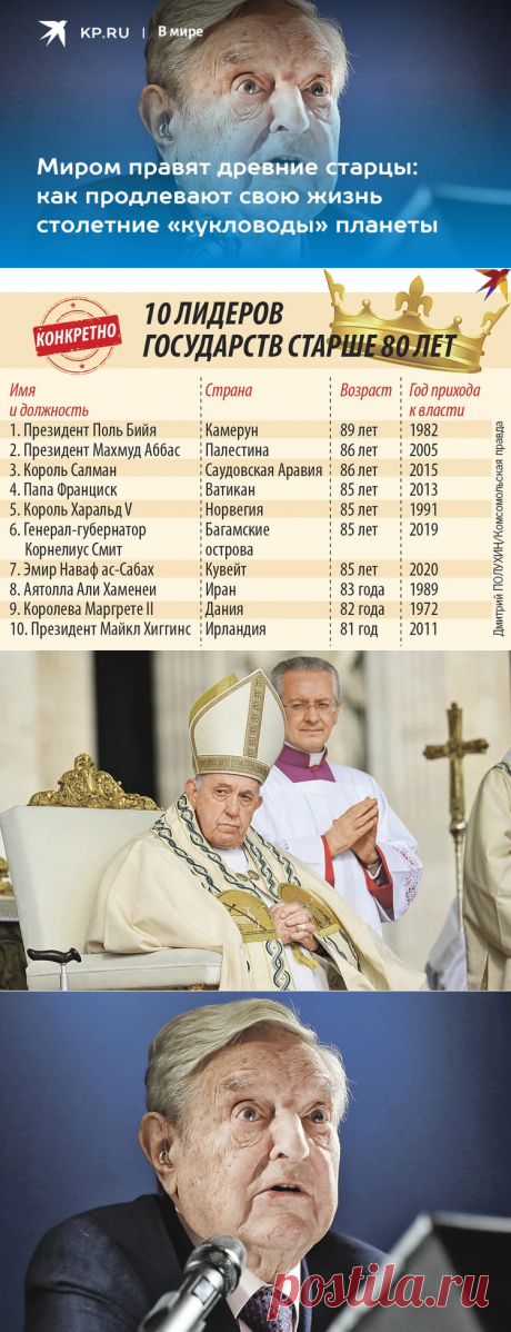 Миром правят древние старцы: как продлевают свою жизнь столетние «кукловоды» планеты - KP.RU