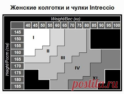 Купить итальянские шерстяные колготки Calorossa в Санкт-Петербурге - магазин Неглиже Calorossa - Теплые колготки - Магазин «Неглиже»