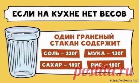 Шпаргалка, без которой на кухне как без рук