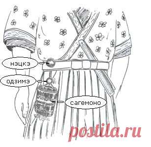 Что такое нэцкэ? » Персональный сайт Анатолия Кравчука.