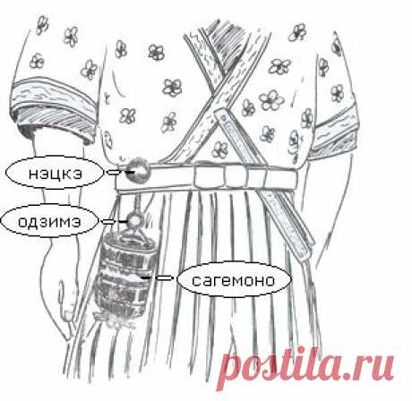Что такое нэцкэ? » Персональный сайт Анатолия Кравчука.