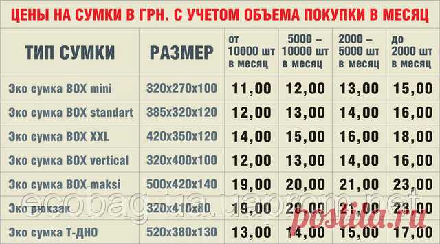 Эко сумки размером 42см *32см*10см донная складка - купить в Киеве от компании 
