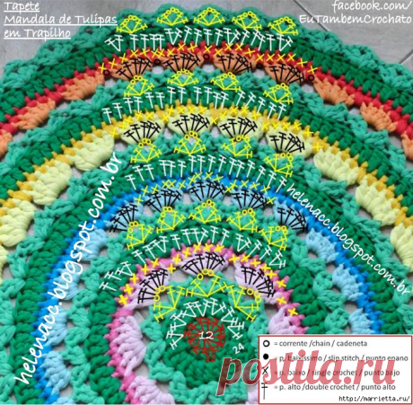 Очаровательный коврик крючком