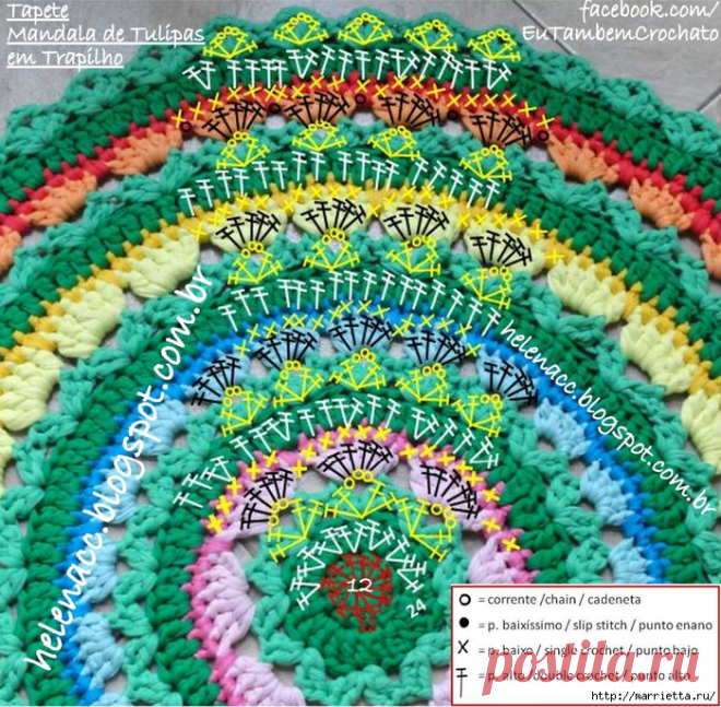 Очаровательный коврик крючком
