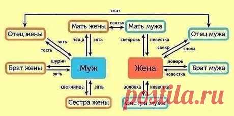 (34) Юрий Морозов