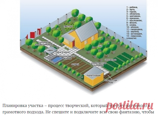Уведомления