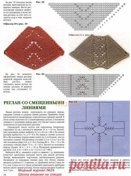 Для Вас самое лучшее в копилку
Красивая линия реглана спицами