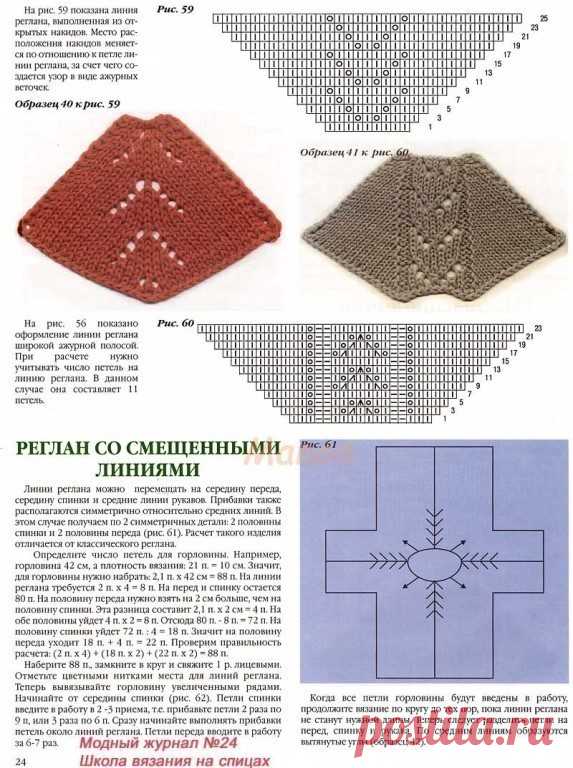 Для Вас самое лучшее в копилку
Красивая линия реглана спицами
