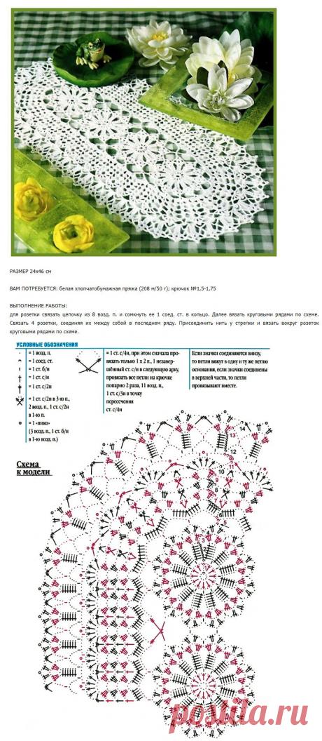 salfetki-oval2.jpg (825×1894)