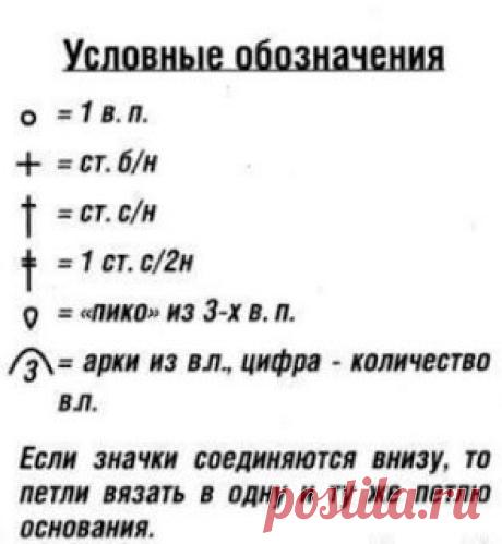 ГОТОВИМСЯ К НОВОГОДНИМ ПРАЗДНИКАМ. СХЕМА КОРОНЫ КРЮЧКОМ — Копилочка полезных советов