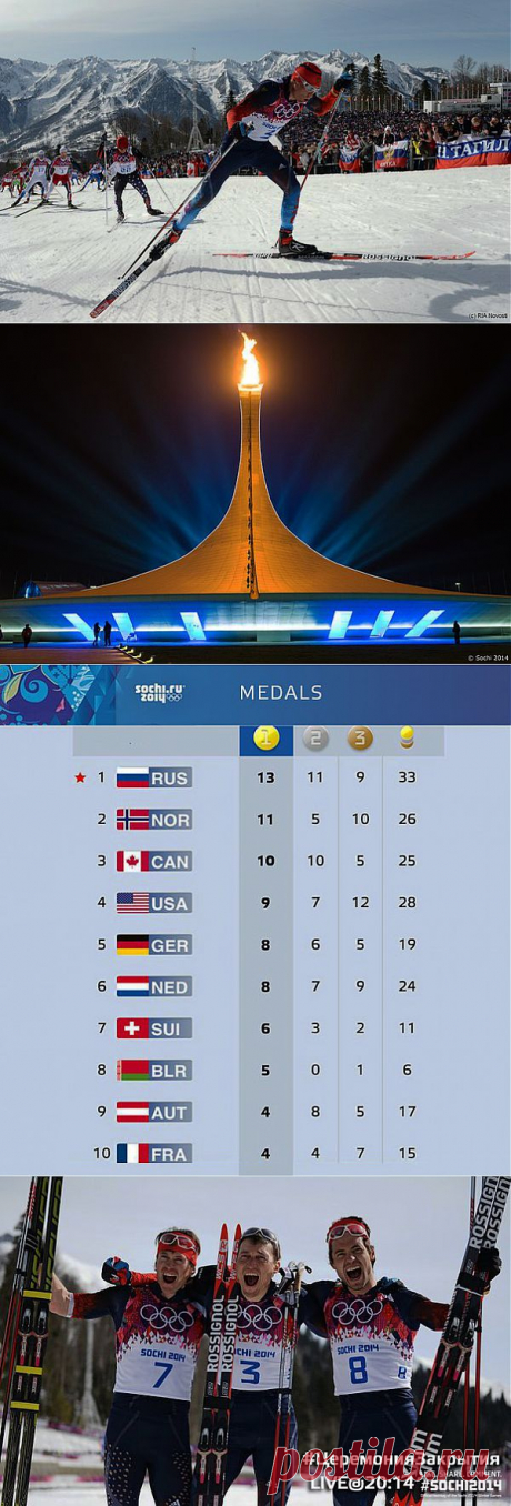 Легков, Вылегжанин, Черноусов!!! Золото,... и другие материалы. Новое в Вашей подборке на Постила.ru - klievtsova@inbox.ru - Почта Mail.Ru