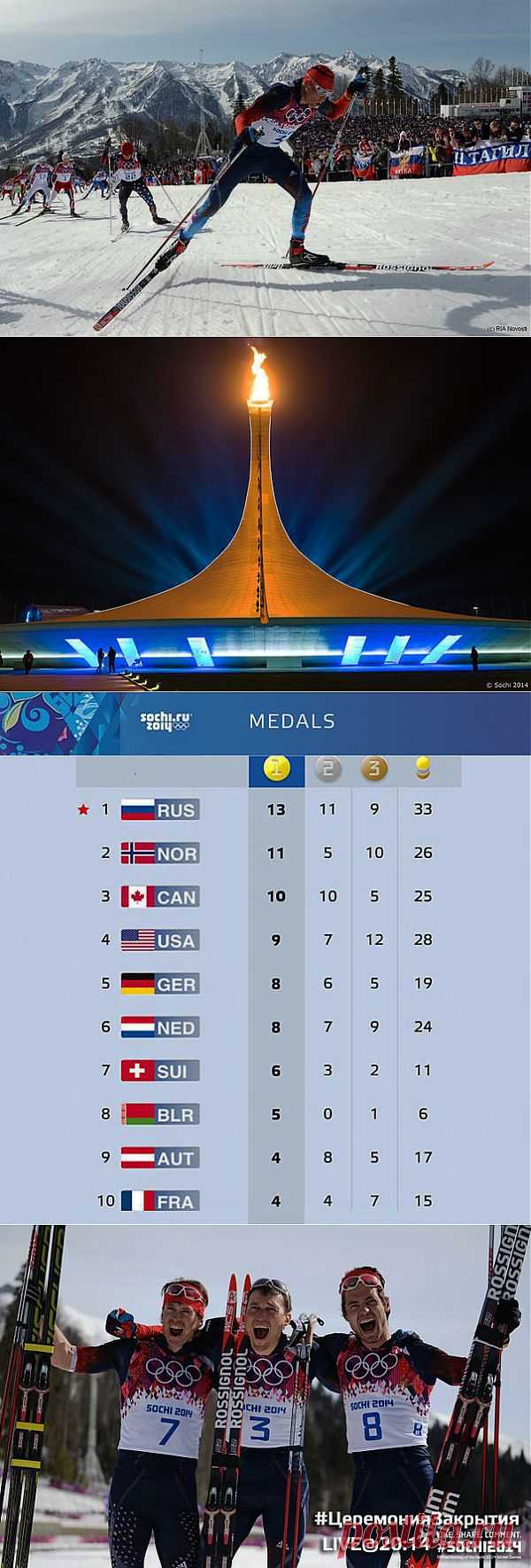 Легков, Вылегжанин, Черноусов!!! Золото,... и другие материалы. Новое в Вашей подборке на Постила.ru - klievtsova@inbox.ru - Почта Mail.Ru