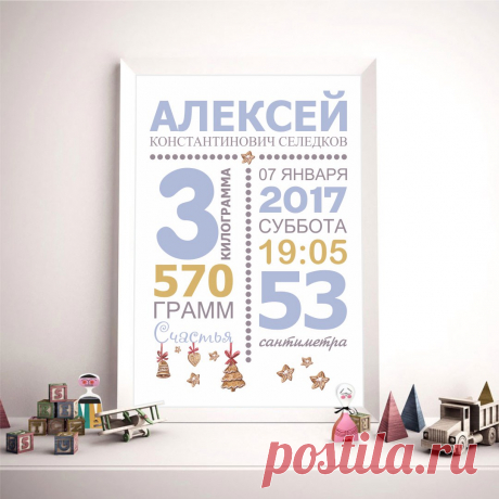 Редактировать описание
