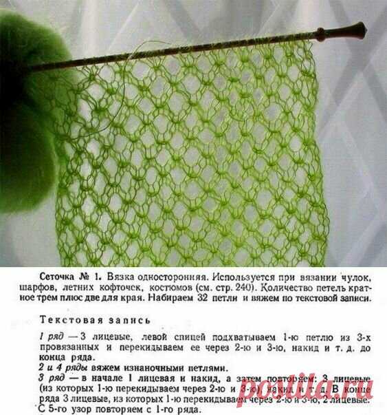 «Ажурные узоры типа 