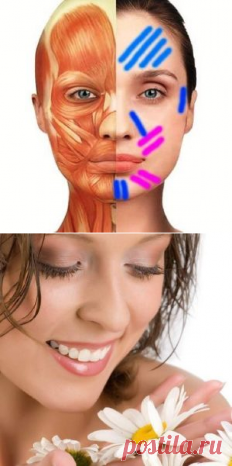 Уход за лицом | Рецепты масок в домашних условиях