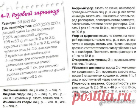 Комплект для новорожденного спицами. Описание и схемы