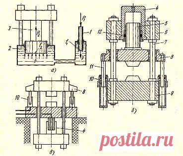Фитопрепрааты_Керимова_221-III Ф - Фитопрепараты - реферат - Фитопрепараты лс из свежих растений. Классификация. Номенклатура. Технологическая схема производства. Аппаратура. Хранение