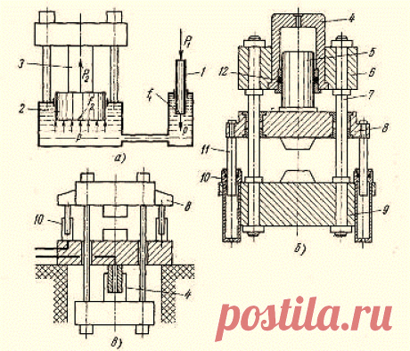 Фитопрепрааты_Керимова_221-III Ф - Фитопрепараты - реферат - Фитопрепараты лс из свежих растений. Классификация. Номенклатура. Технологическая схема производства. Аппаратура. Хранение