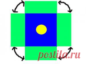 Стиль бохо. Бохо для полных. Бохо для женщин за 50
