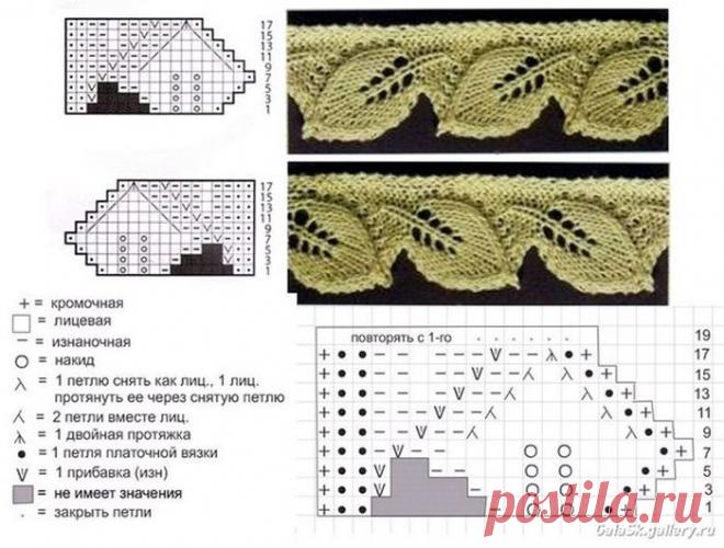 Красивый узор спицами.