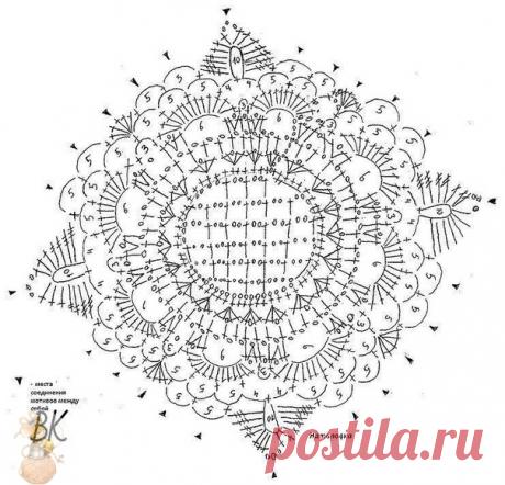 КЛУБОЧЕК - вязание рукоделие