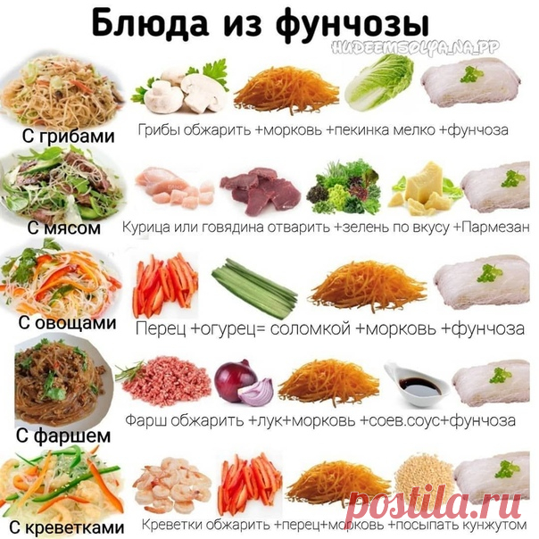 Отличные варианты обедов и ужинов
