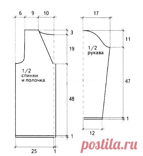 На заметку мастерице - универсальные выкройки из категории Интересные идеи – Вязаные идеи, идеи для вязания