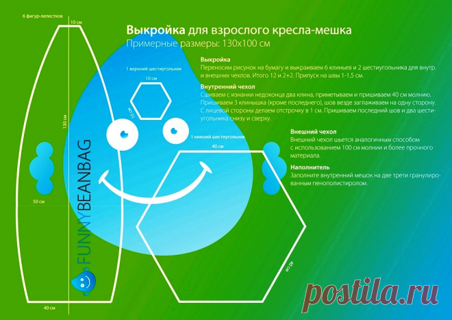 Как сделать за 5 часов кресло-мешок своими руками: пошаговая инструкция