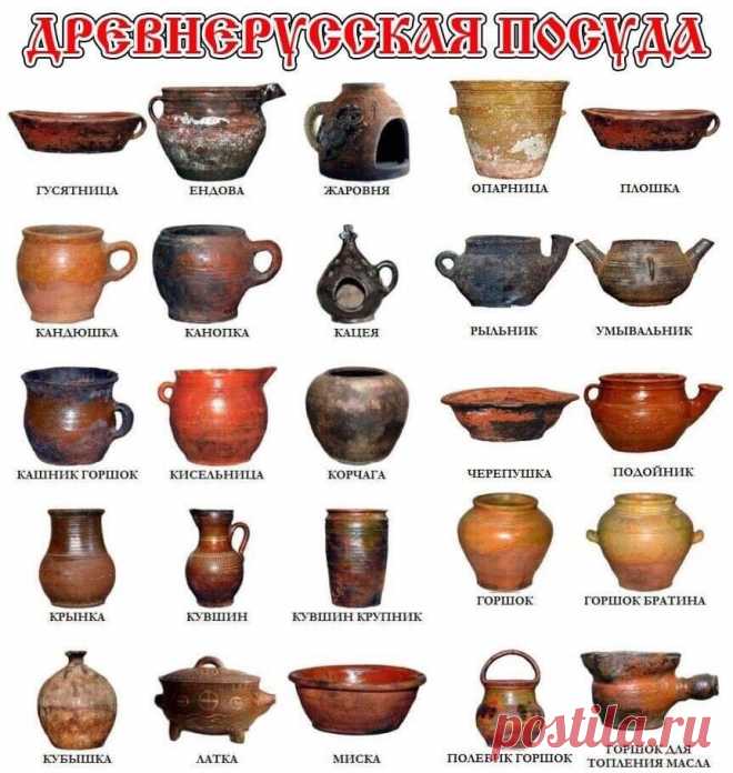 Сколько предметов вы уже знали?