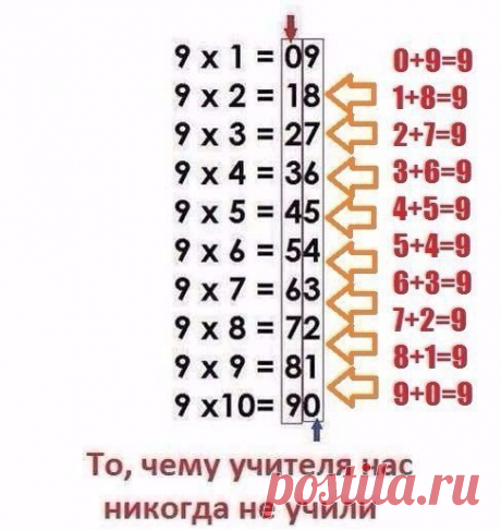 Изба-вязальня. Обучение машинному вязанию