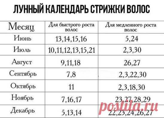 Девчонки, записываемся к своим мастерам на стрижки в правильные дни 
Сохраните себе, чтобы не потерять