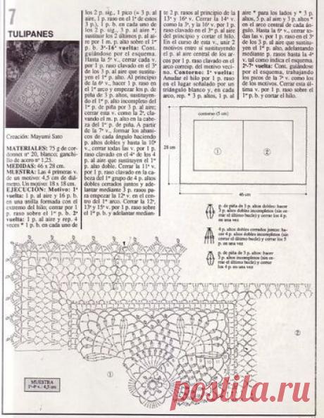 к посту (схемы нет)