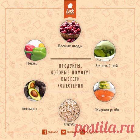 Еда и здоровье