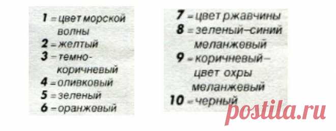 Вязание спицами. Теплые пуловеры к зиме. | Вязание круглый год | Яндекс Дзен