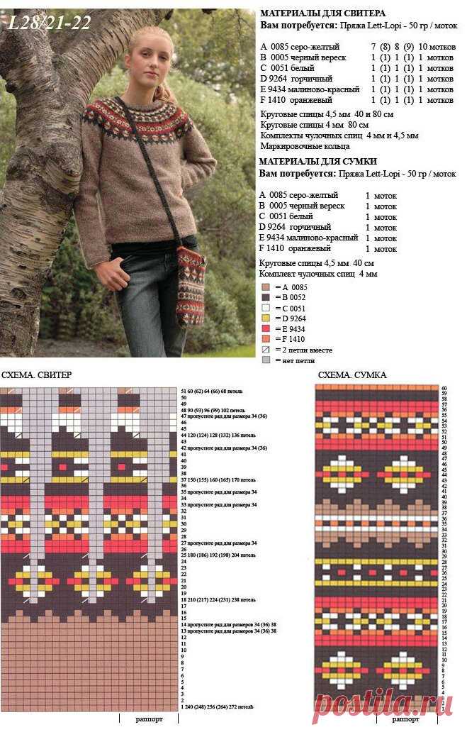 Лопапейса,как вязать ?Модели спицами и крючком. | ВЯЗАНИЕ КЛУБ | Дзен