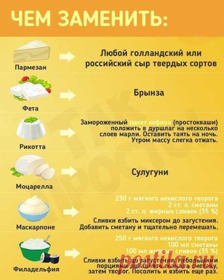 Хозяйкам на заметку
Экономим семейный бюджет