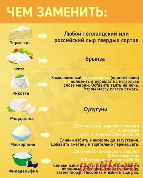 Хозяйкам на заметку
Экономим семейный бюджет