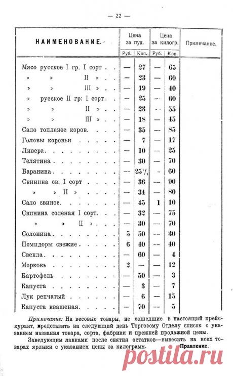Заглянем в СССР 1926-го года. Посмотрим на цены в магазинах, где 1 кг красной икры стоит как 1,5 кг варенья | Игрушка Ёлочная | Яндекс Дзен
