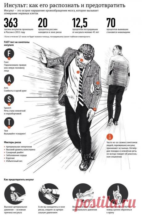 Инсульт.

Во время пикника девушка споткнулась и упала. 
Ей предложили вызвать скорую помощь, но она заверила всех, что всё в порядке и что она споткнулась о камень всего лишь из-за новых туфель.