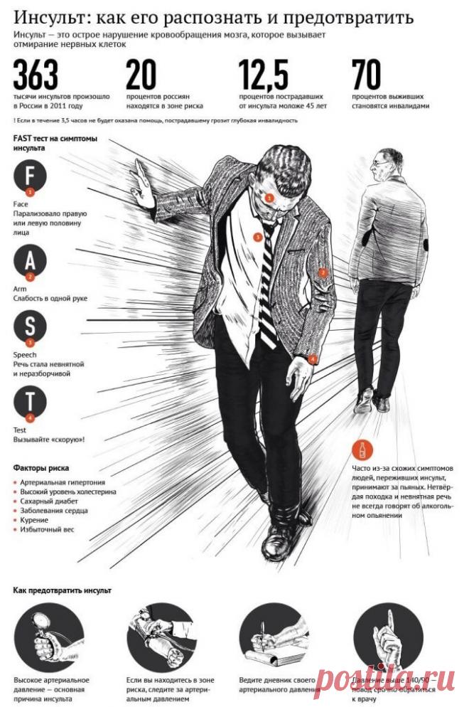 Инсульт.

Во время пикника девушка споткнулась и упала. 
Ей предложили вызвать скорую помощь, но она заверила всех, что всё в порядке и что она споткнулась о камень всего лишь из-за новых туфель.